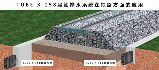 鐵路排水1.jpg
