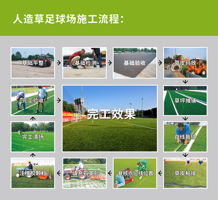 9施工流程.jpg
